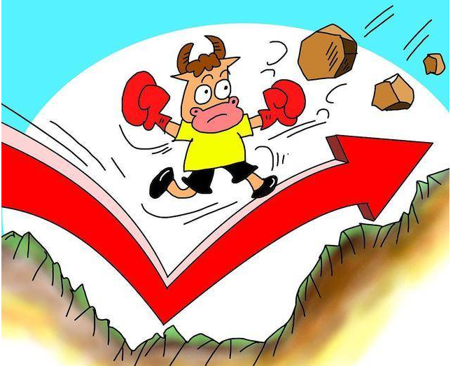 怎么样配资炒股：评估股市配资体验