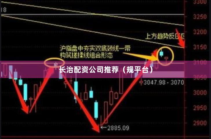 长治配资公司推荐（规平台）
