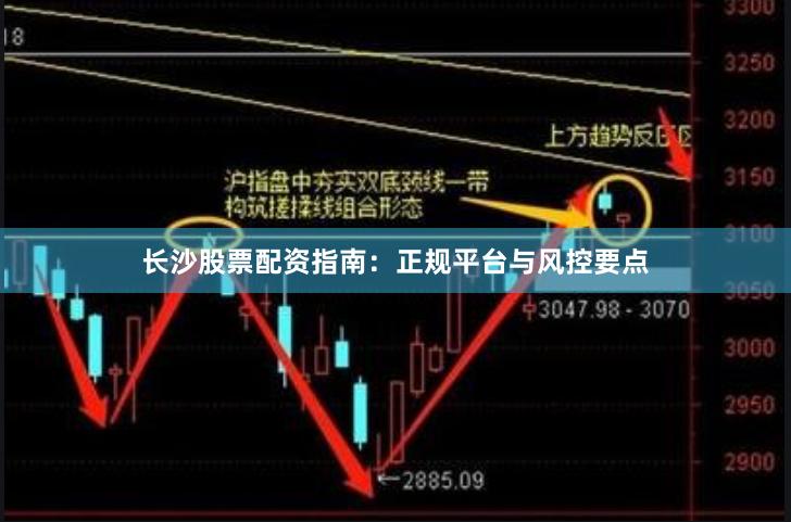 长沙股票配资指南：正规平台与风控要点